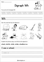 Digraph Wh
